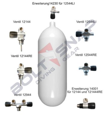 Eurocylinder Stahl 15L 232 Bar