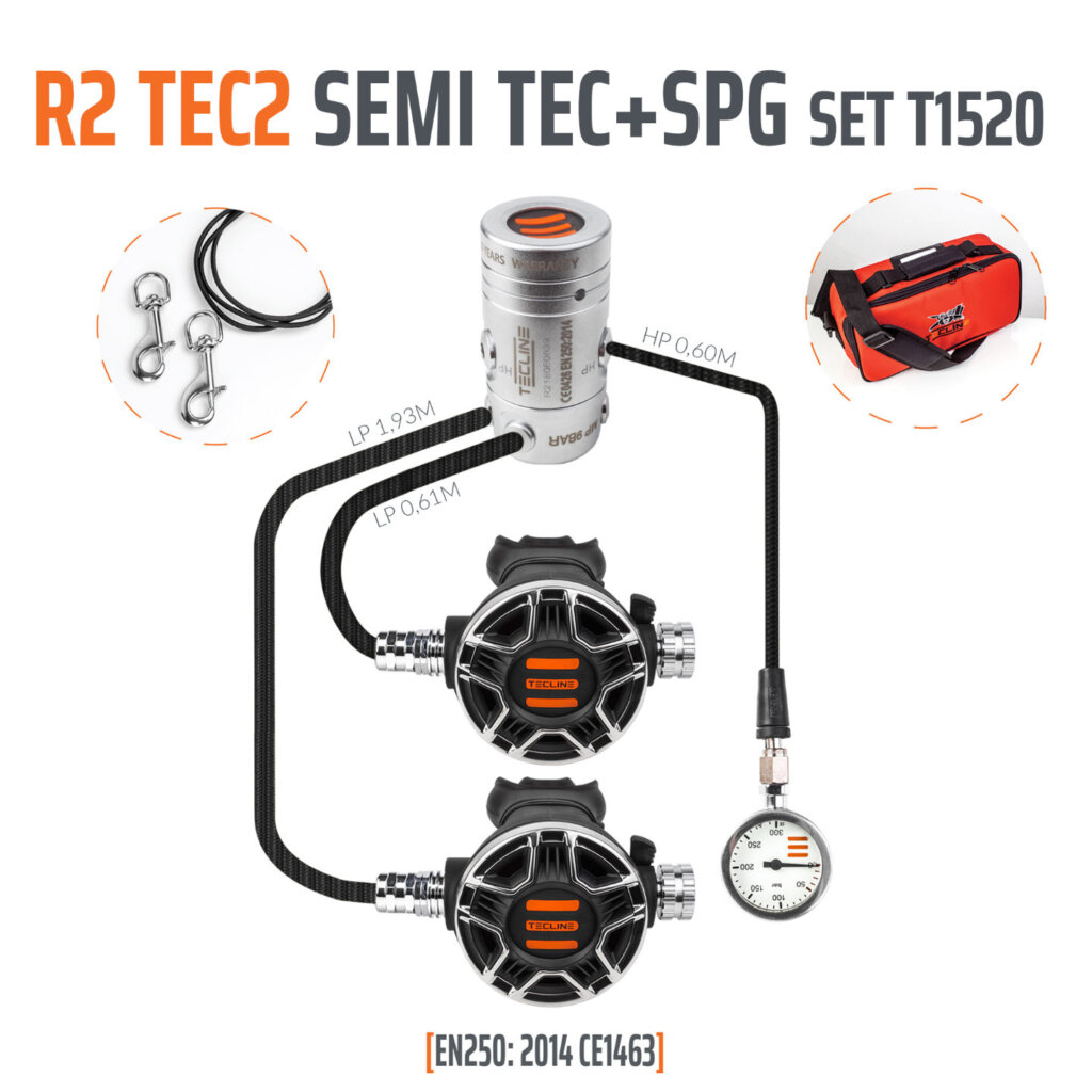 R2 Tec 2 Semitec Set mit Finimeter