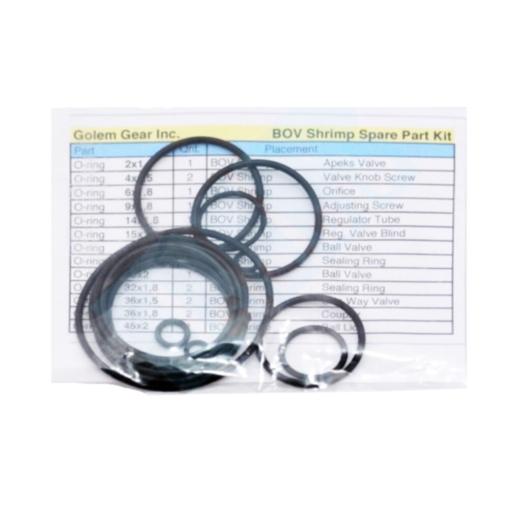 bov_service_kit