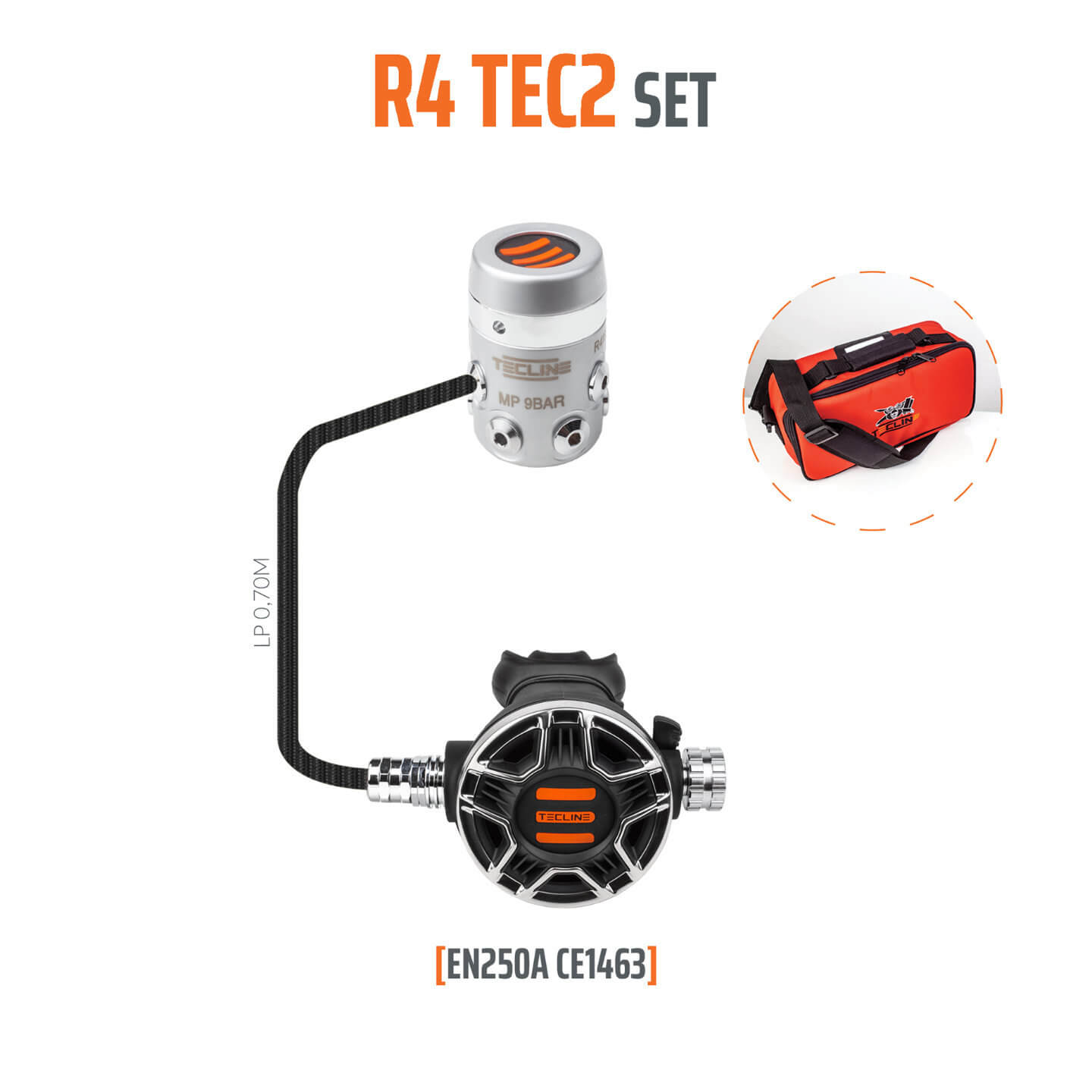 R4 Tec 2 Set