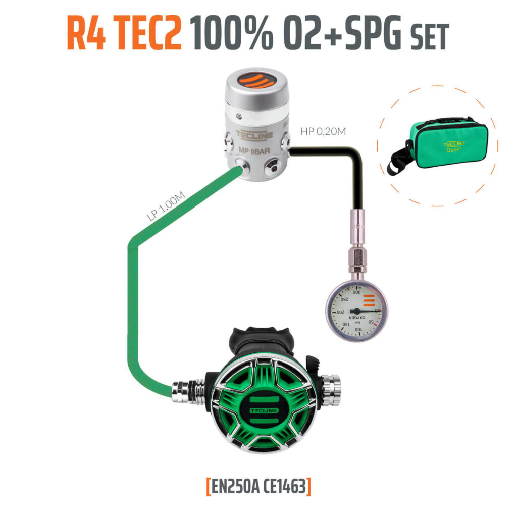 R4-TEC 2 O2 Stage Set+Finimeter