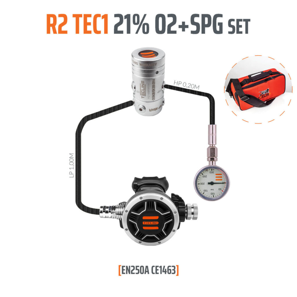 R2-TEC 1 Stage Set mit Finimeter