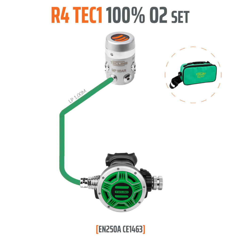 R4-TEC 1 O2 Stage Set