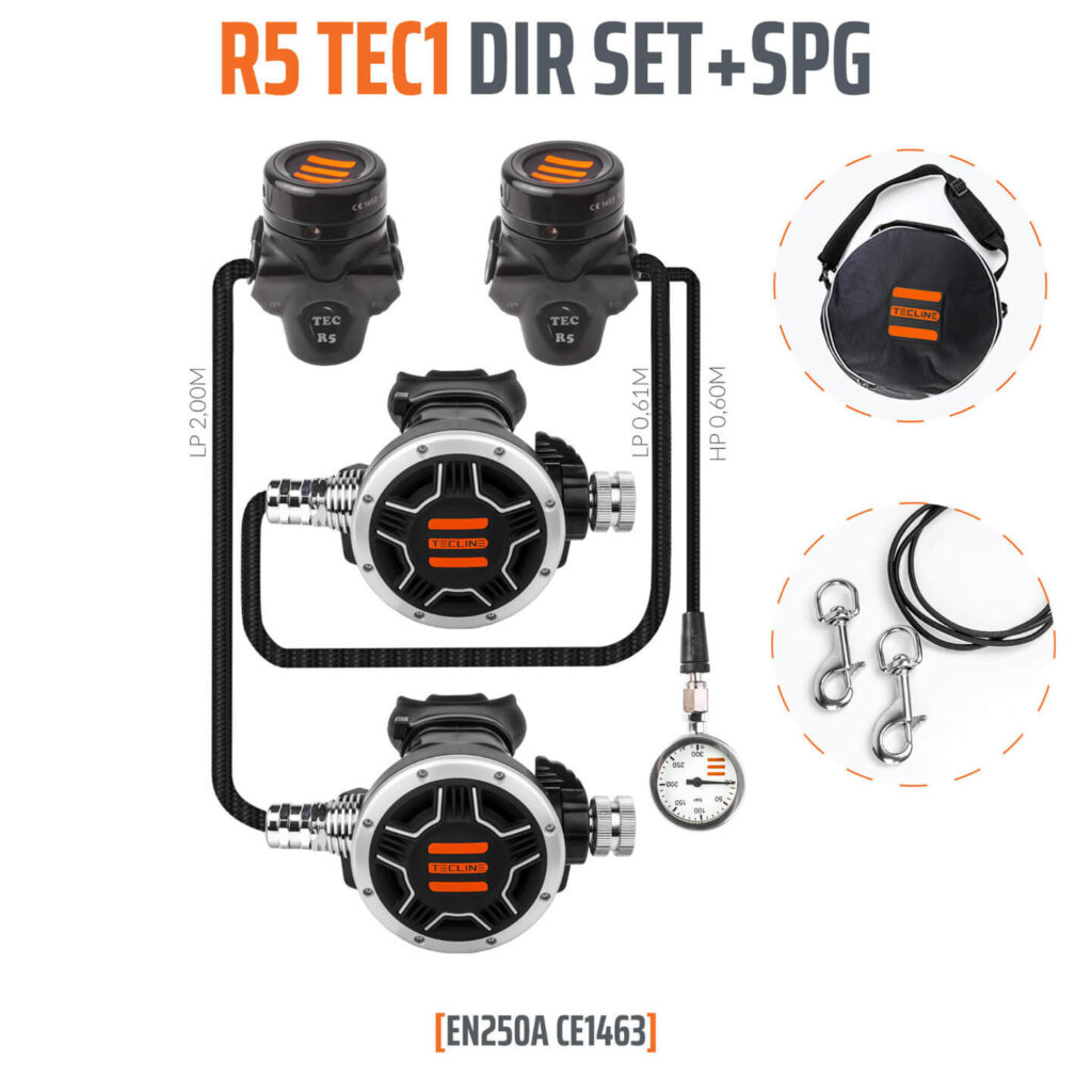R5-Tec 1, DIR-Set Extra mit Finimeter