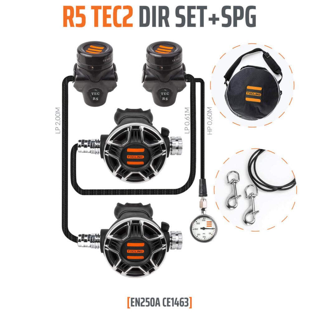 R5-Tec 2, DIR-Set Extra mit Finimeter