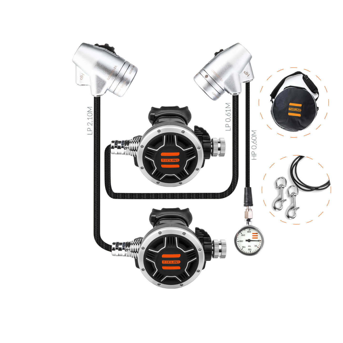 V2 DIR-Set mit Finimeter