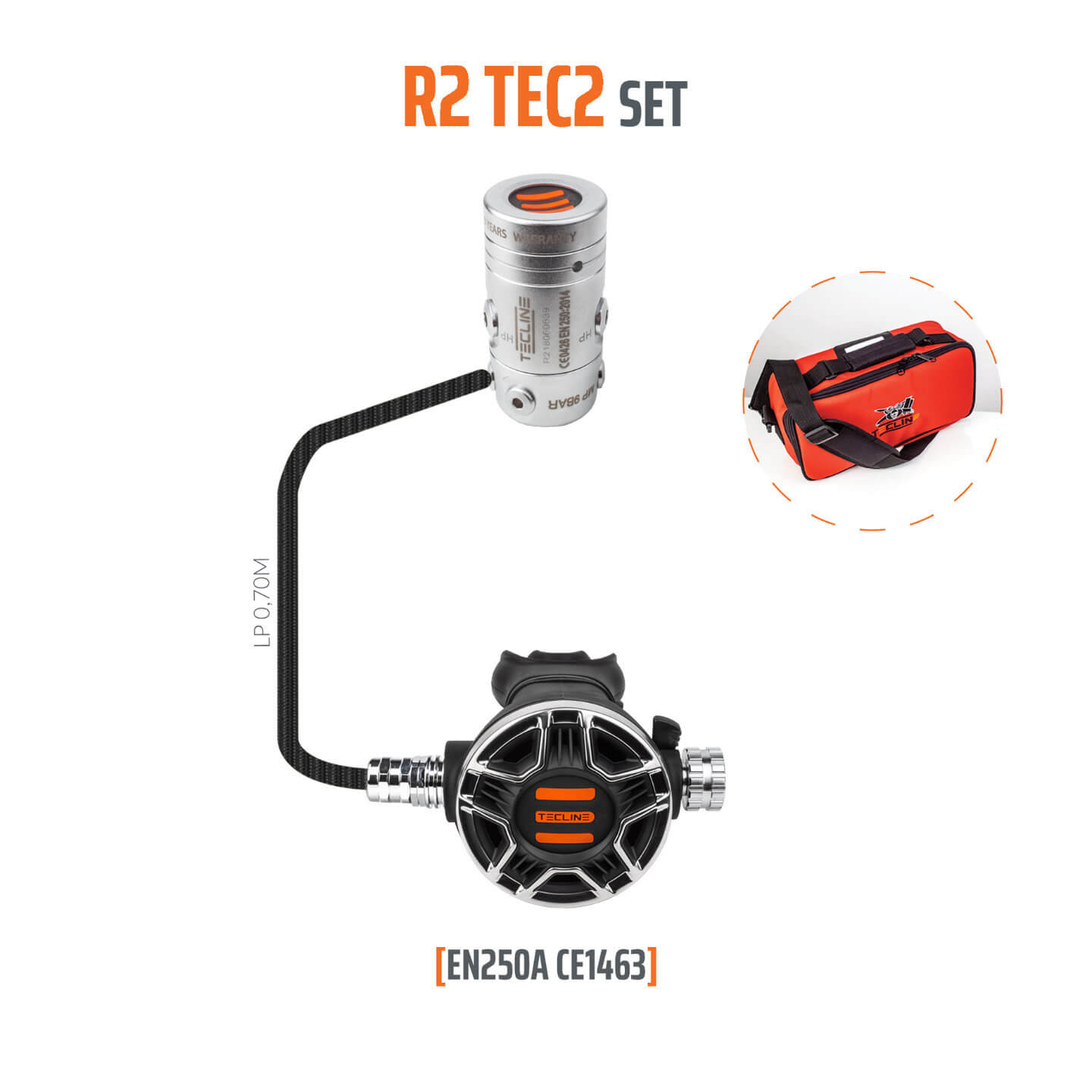 R2 Tec 2 Set