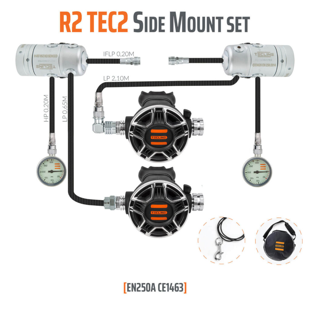 R2-TEC 2 Sidemount Set