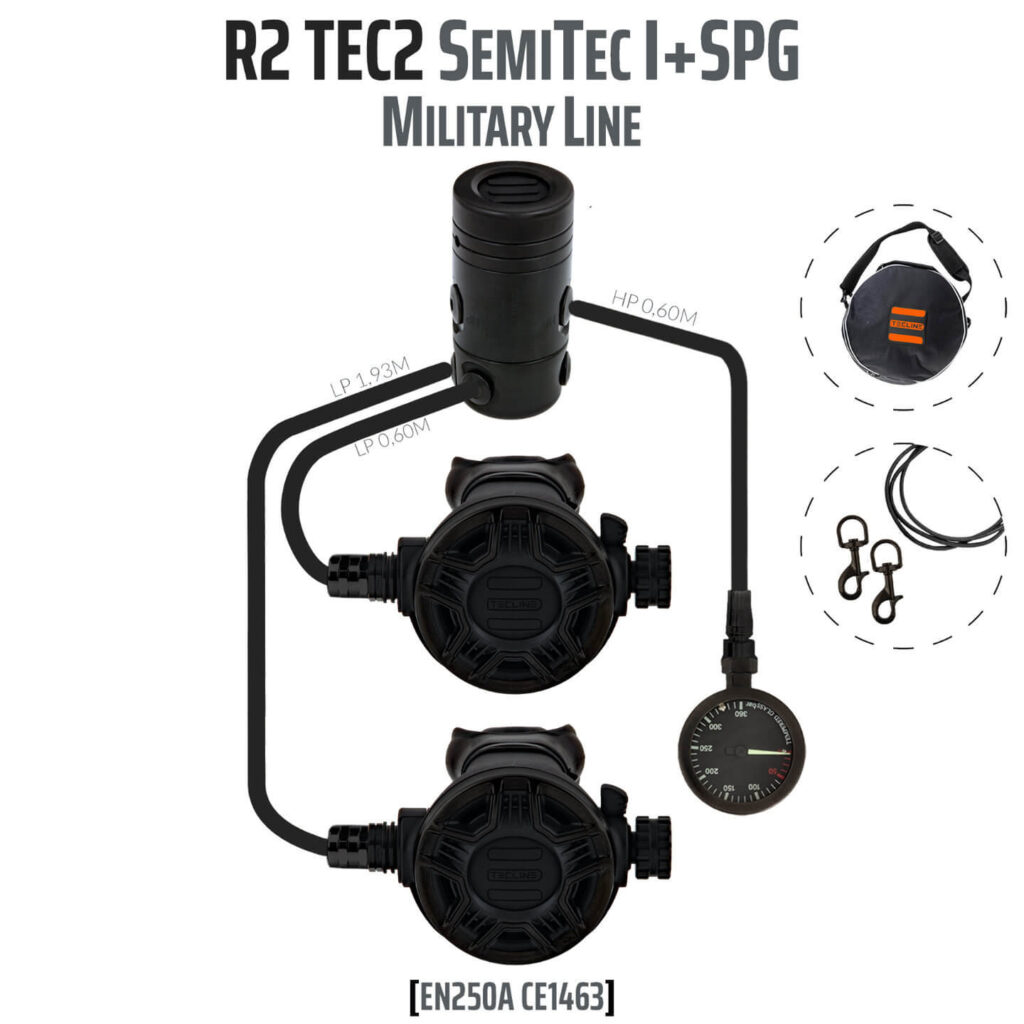 Tecline R2 Tec 2 Semitec Atemreglerset mit SPG military line