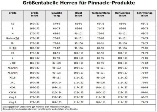 Unterzieher 490 g/m