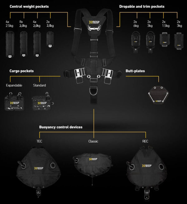 STEALTH 2.0 Harness ohne Wing L Bleitasche