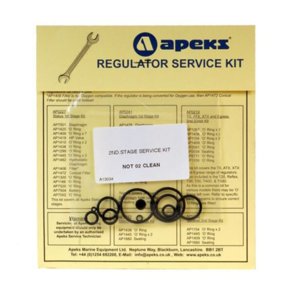 service_kit_apeks_2stufe