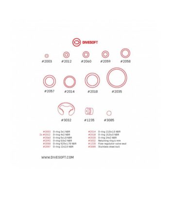 Service Kit für Standard Flow Limiter Divesoft