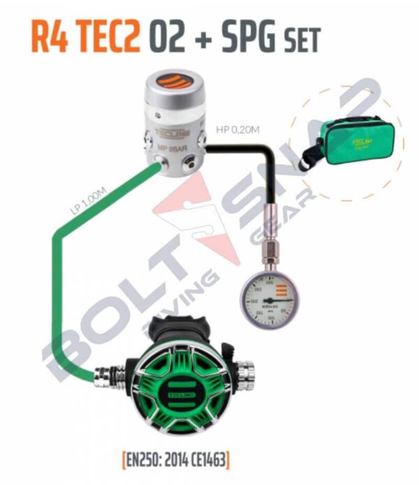 R4-TEC 2 O2 Stage Set+Finimeter