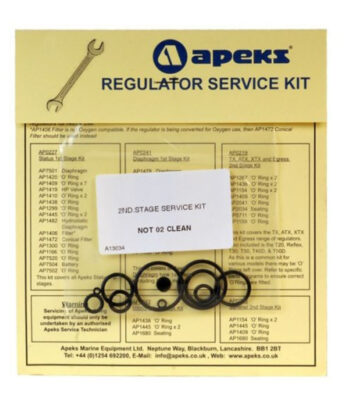 Service Kit Apeks für Golem BOV 2. Stufe